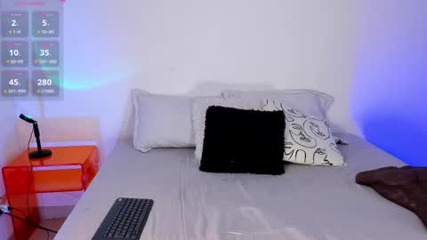 Snapshot of cherylblake chatting on February 2025 04:20:01 AM - Help me to reach 100 thumbs up online show from February 2025 04:20:01 AM