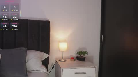  - Help me to reach 100 thumbs up online show from February 2026 07:51:01 AM