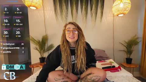 Snapshot of cheviblue chatting on January 2025 02:46:01 PM Chevi Blue online show from January 2025 02:46:01 PM