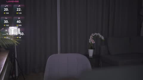 chillwithstacy online show from March 2026 10:02:02 PM