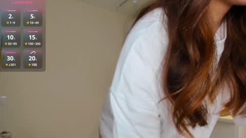 ChloeLuv online show from January 2025 03:04:02 PM