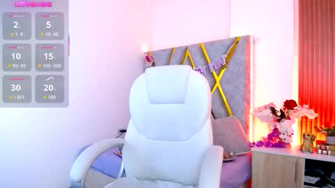 Cintia online show from January 2026 11:20:01 PM