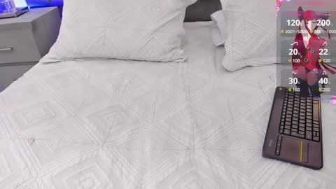 Snapshot of cintiacolins chatting on December 2024 04:47:01 PM CintiaCollins online show from December 2024 04:47:01 PM