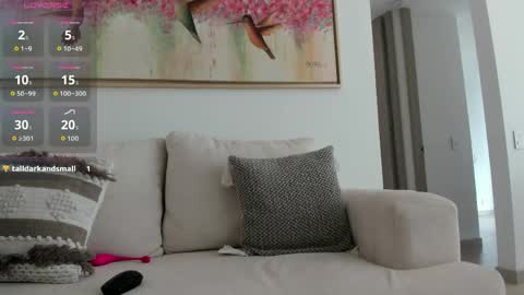 Cloe online show from May 2026 03:42:02 PM