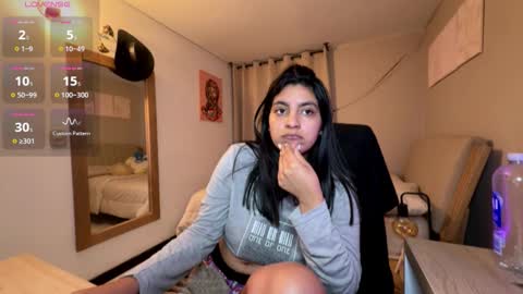 cloe small online show from January 2026 06:40:02 AM