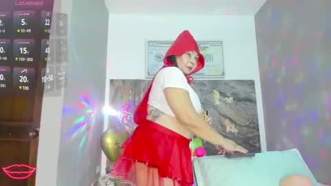 CLOE online show from February 2025 12:01:02 PM