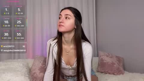 Kelly online show from March 2026 05:48:02 AM