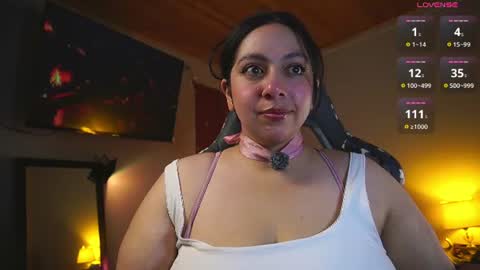 Snapshot of coraline_latin chatting on July 2026 02:05:17 AM Coraline online show from July 2026 02:05:17 AM