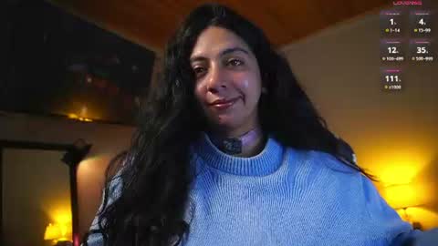 Snapshot of coraline_latin chatting on July 2026 12:42:01 PM Coraline online show from July 2026 12:42:01 PM