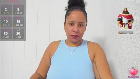 Snapshot of cottoncandy8324 chatting on December 2024 12:53:01 AM Ruby online show from December 2024 12:53:01 AM