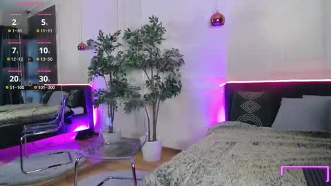 Sophie online show from October 2025 06:52:02 AM