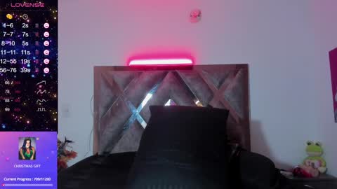 Snapshot of cutesarah_10 chatting on December 2024 03:20:01 AM cutesarah_10 online show from December 2024 03:20:01 AM