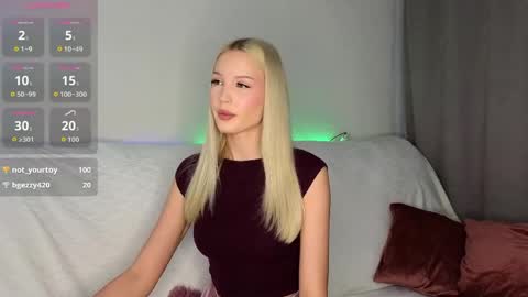 cutiefull_lion online show from May 2026 05:36:01 AM