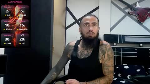 felipe online show from March 2026 05:48:02 AM