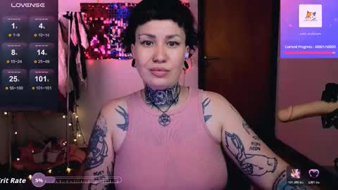 Dakota online show from February 2026 06:22:01 AM