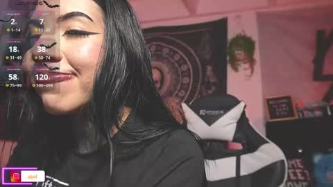 Snapshot of dalia_vorhees chatting on November 2025 01:18:01 AM dalia_vorhees online show from November 2025 01:18:01 AM