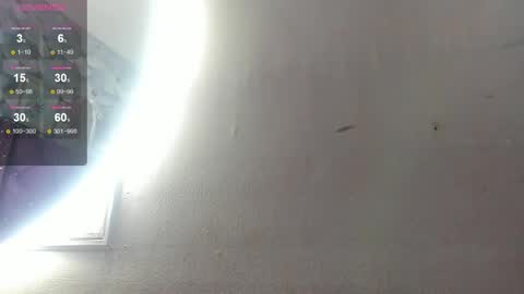 Daniela online show from March 2026 11:16:02 AM