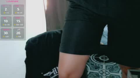 dani y jocelyn online show from March 2026 07:14:01 PM