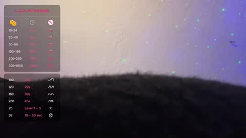 Dani Dragon online show from February 2025 01:54:02 PM