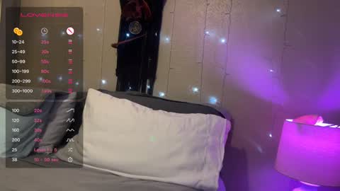 Dani Dragon online show from February 2025 08:59:02 AM