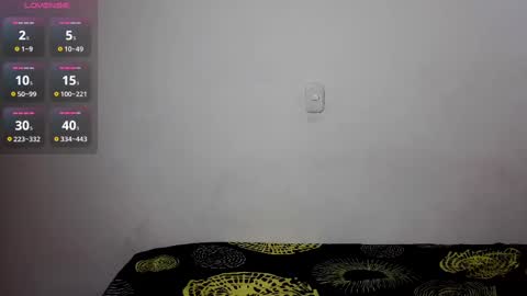 Snapshot of daniela_sexy34 chatting on January 2025 12:15:02 AM daniela_sexy34 online show from January 2025 12:15:02 AM