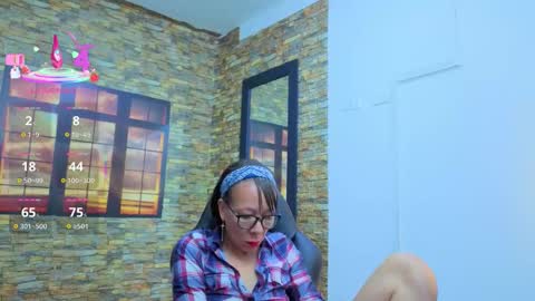 lorena online show from January 2026 08:07:01 AM