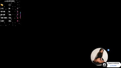 Danii  online show from January 2026 06:06:01 AM