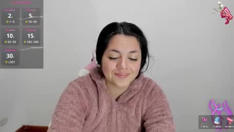 Snapshot of danna_1111 chatting on January 2025 12:14:01 PM danna online show from January 2025 12:14:01 PM