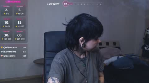 Snapshot of dark__elf chatting on January 2025 01:01:01 AM Anessa online show from January 2025 01:01:01 AM