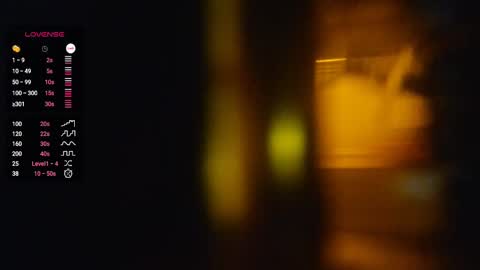 LushLavish online show from September 2025 07:52:02 AM