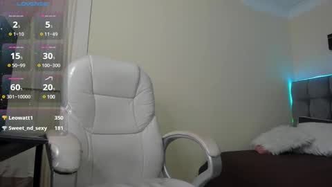 dawn_16 online show from February 2025 08:13:02 AM