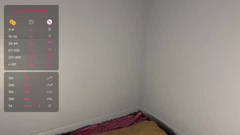 dayqueen1 online show from September 2025 07:57:01 AM