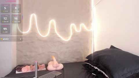 demy_ruiz online show from September 2025 03:17:02 AM