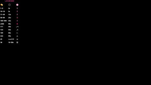 Snapshot of deonnagarn chatting on November 2025 03:55:02 PM Vi Victoria online show from November 2025 03:55:02 PM