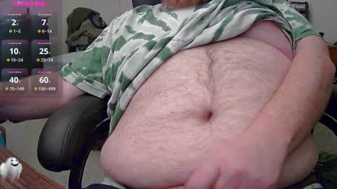 Snapshot of dicksmith99 chatting on December 2024 06:44:01 AM Steve online show from December 2024 06:44:01 AM