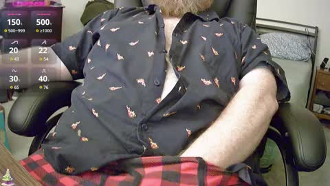 Snapshot of dicksmith99 chatting on January 2025 11:06:01 PM Steve online show from January 2025 11:06:01 PM