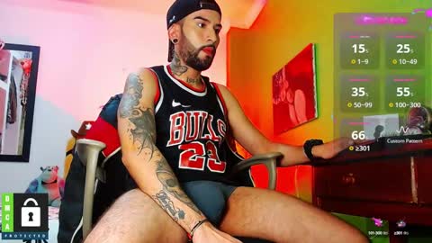 Snapshot of diilanhot chatting on January 2025 11:06:01 PM Dylan online show from January 2025 11:06:01 PM