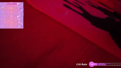 dimepapi01 online show from March 2026 04:38:01 AM