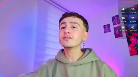 Julian Independent Model online show from February 2026 10:58:02 PM