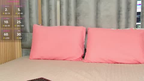 Snapshot of dirtylittleslutt_ chatting on October 2025 08:07:02 PM Nemesis online show from October 2025 08:07:02 PM