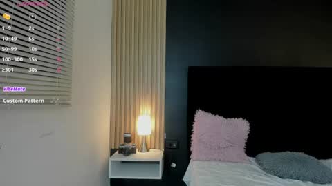 Soffie - Valentina - Yuya  Astro online show from June 2026 12:09:02 AM