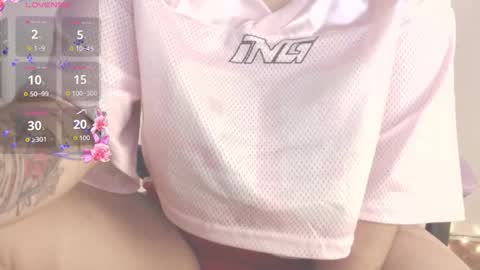 dollysweet666 online show from December 2025 10:11:02 AM