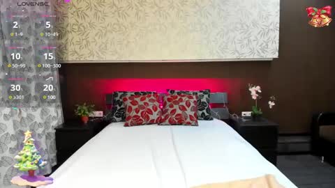 Snapshot of donnaaa_evans chatting on January 2025 12:28:01 AM Donna On GMT2 Mon-Fri 3-9 AM online show from January 2025 12:28:01 AM