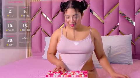 Snapshot of drooling4daddy chatting on October 2025 06:22:02 AM drooling4daddy online show from October 2025 06:22:02 AM