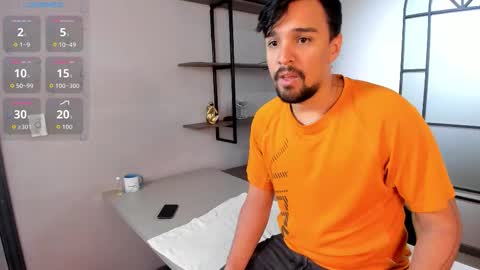 Eduardo online show from January 2026 04:05:01 AM