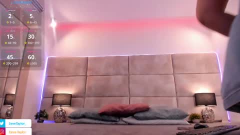 Snapshot of eevee_taylor chatting on September 2025 03:00:01 AM Eevee online show from September 2025 03:00:01 AM