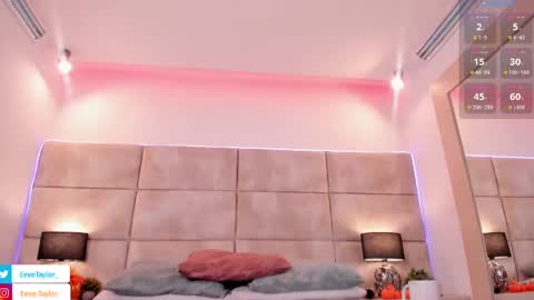 Snapshot of eevee_taylor chatting on October 2025 03:15:01 AM Eevee online show from October 2025 03:15:01 AM