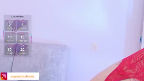 Snapshot of electra_rhodes chatting on June 2026 08:04:01 PM Electra Rhodes online show from June 2026 08:04:01 PM