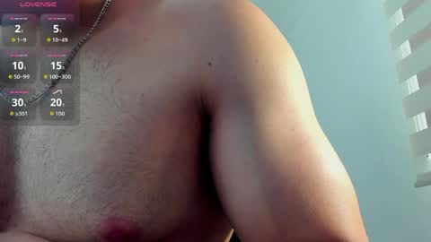 Elian online show from April 2026 08:14:01 PM