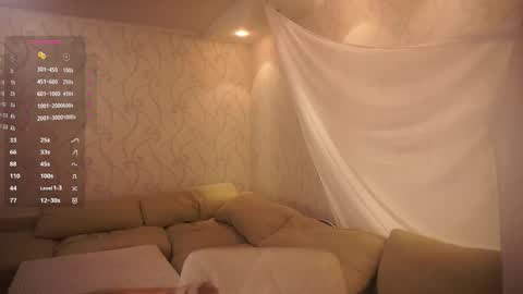 Elizabeth online show from November 2025 06:51:01 PM